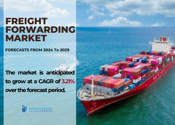 freight forwarding market